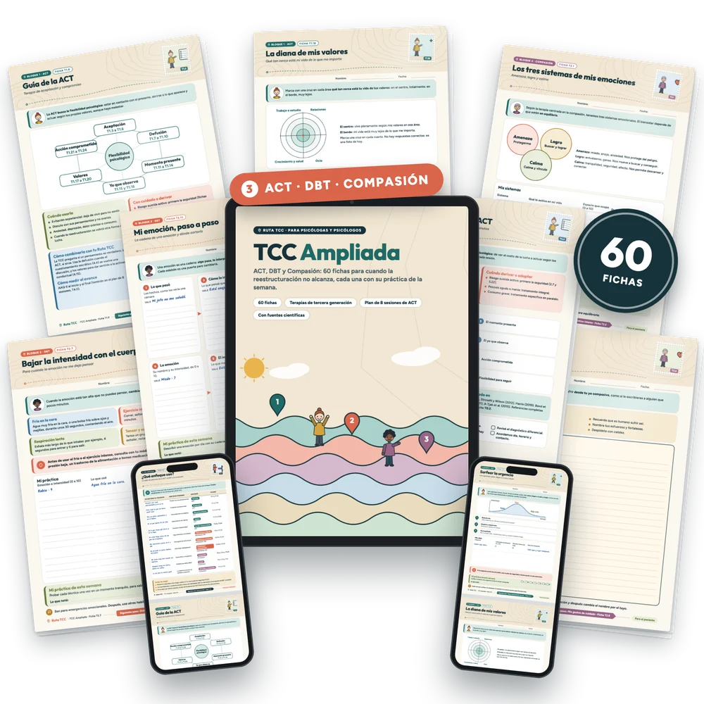 TCC Ampliada en tablet, celular e impresos